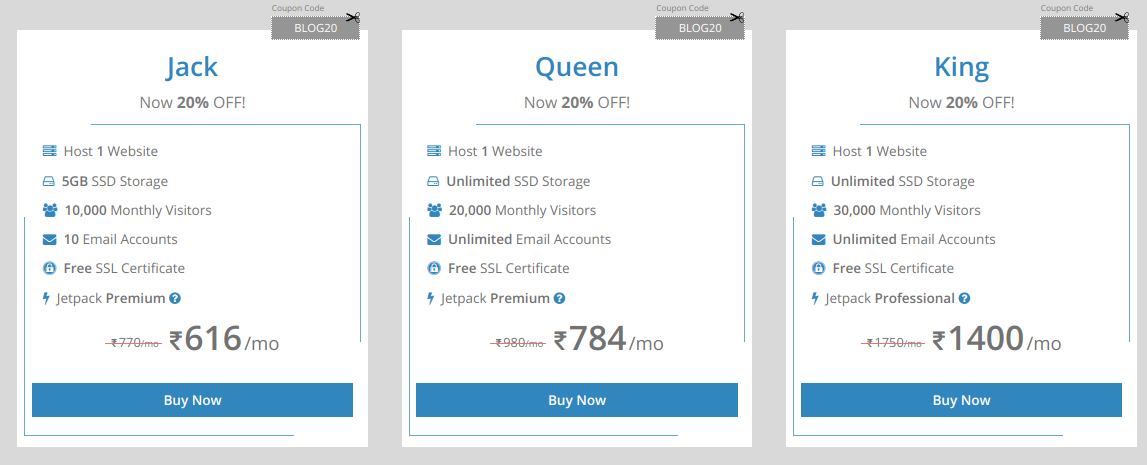 wordpress plan 2