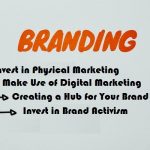 improve brand