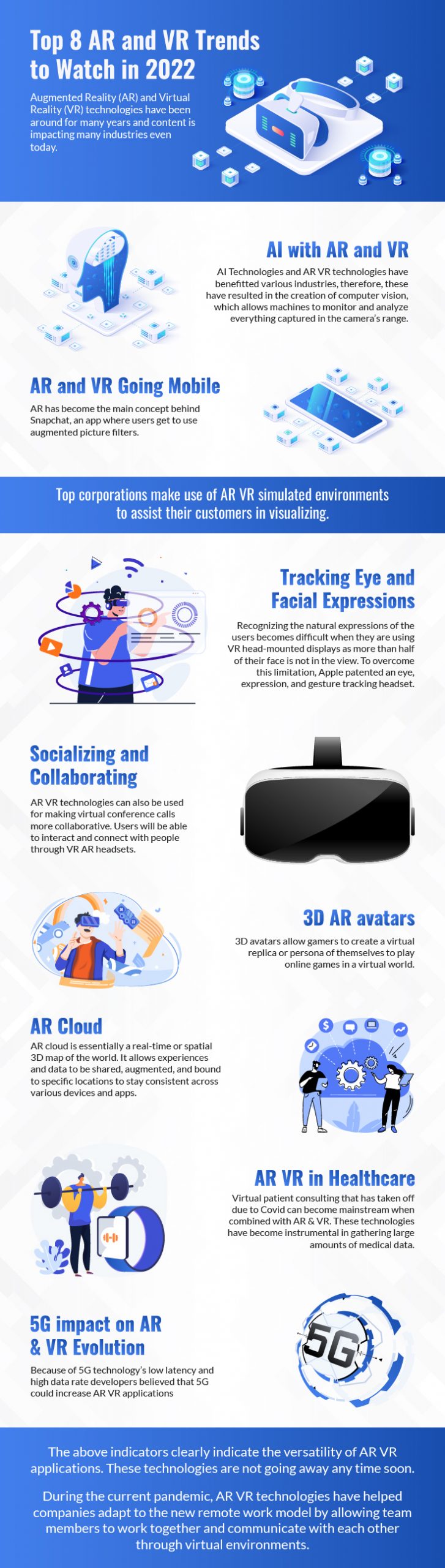 AR and VR Trends to Look Out