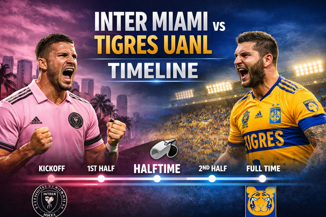 Inter Miami vs Tigres UANL Timeline