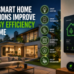 How Smart Home Solutions Improve Energy Efficiency at Home